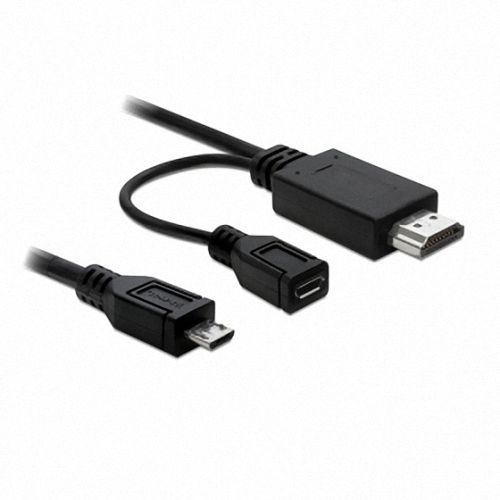 Cable From HEXM Cable From HEXM