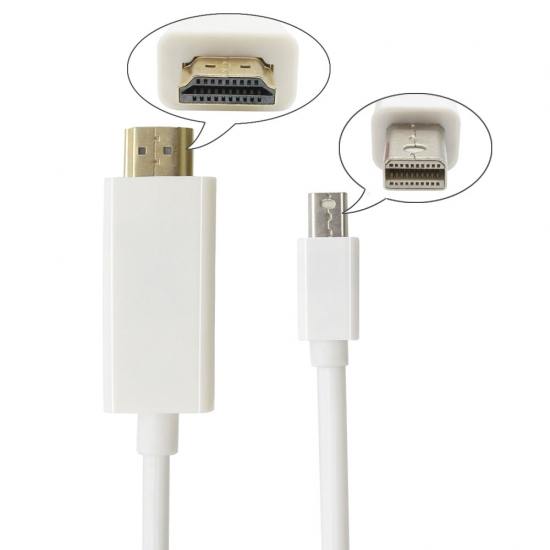 Cable From HEXM Cable From HEXM