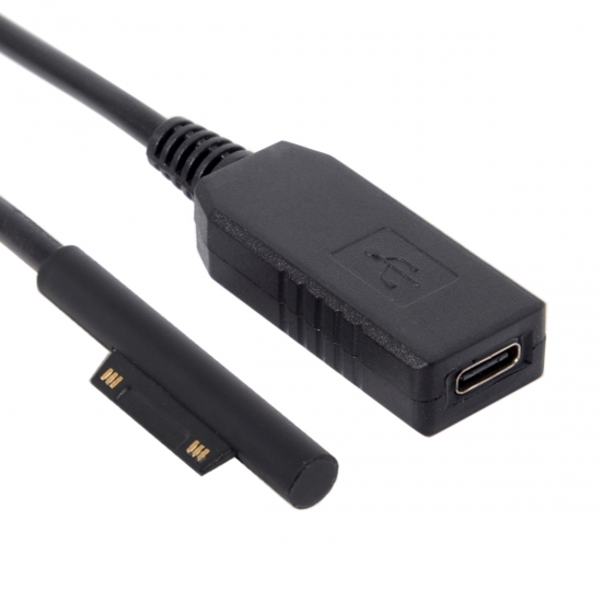 Cable From HEXM Cable From HEXM