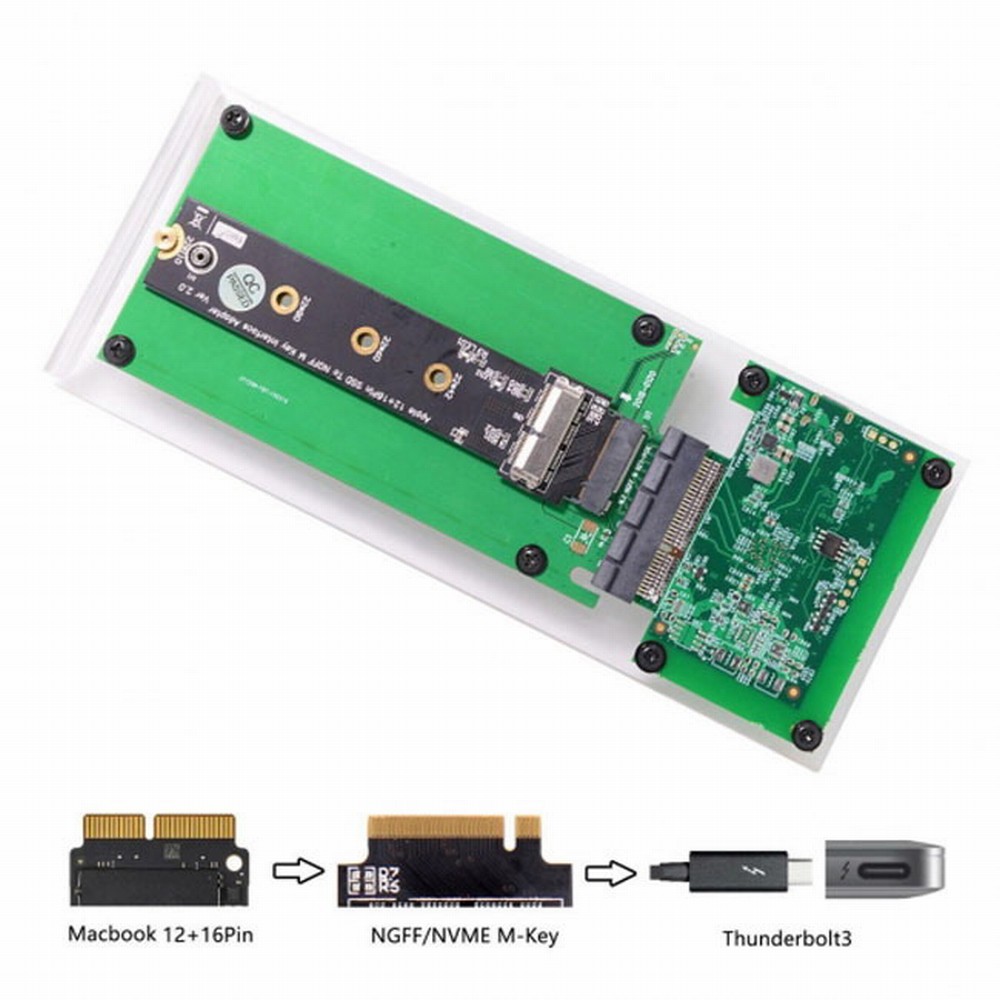 Cable From HEXM Cable From HEXM